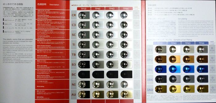 TSUKADA surface samples 1 <Electroplating &Ion Plating>