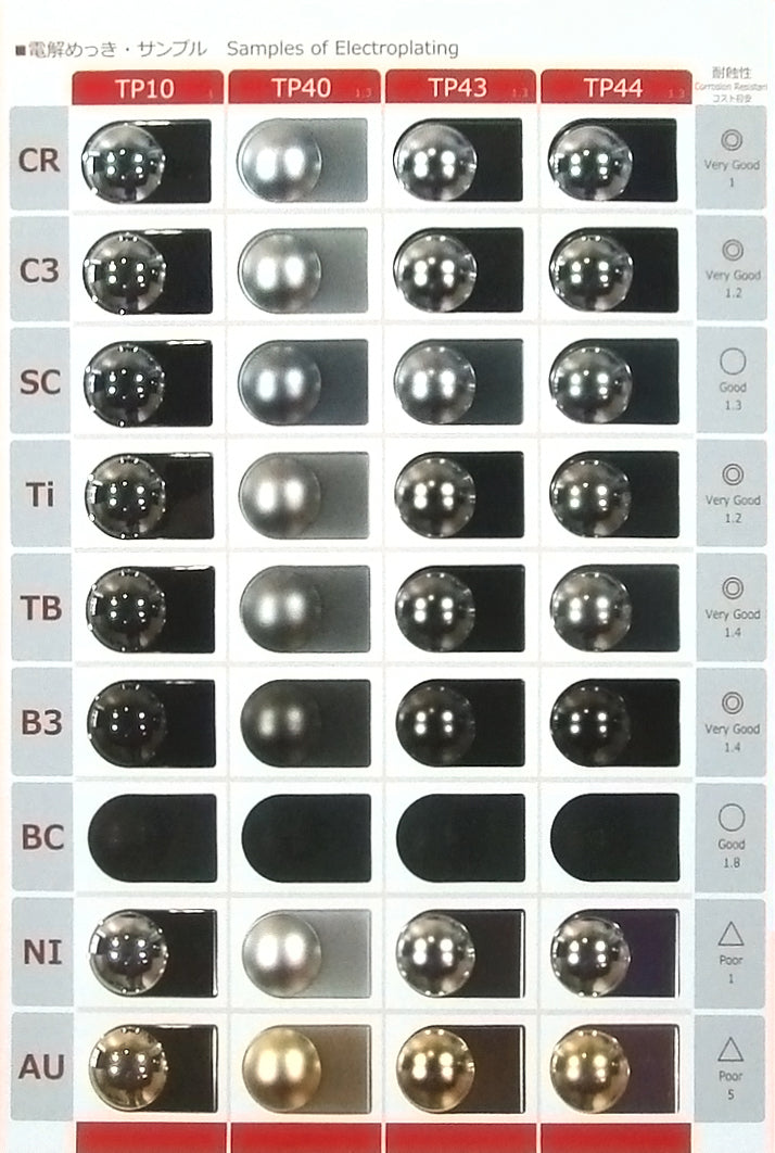 TSUKADA surface samples 1 <Electroplating &Ion Plating>